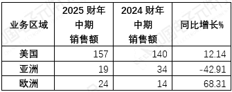 8aae325b-4cd9-4c19-b84f-05a24b03f17b.png