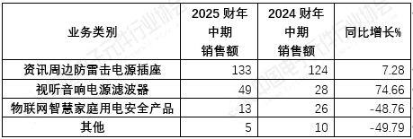 1fdfdb23-f3e6-4637-ab33-df8db62cf2a4.png