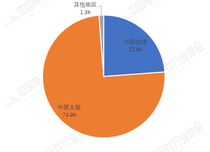 95dd4f5d-a57b-4dcf-907b-6a5d46093805.png