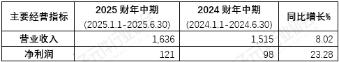 5fcaf514-7340-4bcd-86b1-3ca591b56308.png