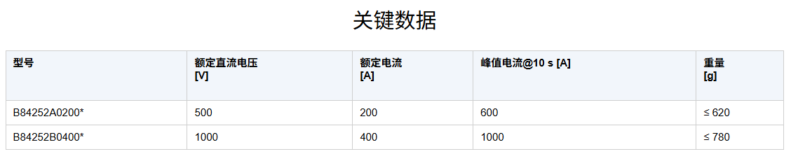 84f0e5adb7ea85cb0e5f467152667390.png