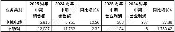 79dfaa8b-4f73-4f87-abbf-5be336c125f0.png