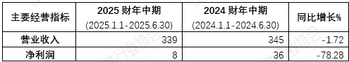 640cd50d-b424-431a-bf86-1aa984be2581.png
