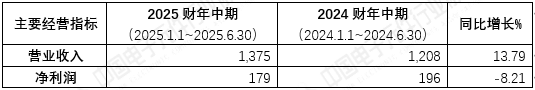 7ea696f8-fdcc-4bf6-bfaa-efc4fa9b90b0.png