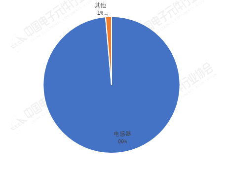 9ee30524-44d5-4cdf-bbe4-c445760dd940.png