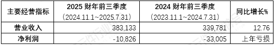 694ae5f0-a6bc-45d4-9ccf-201c07f407d0.png