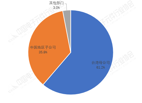 551cdc2f-ed3f-41fb-9b50-35a276179b67.png