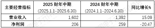 aae12d90-4c80-4193-a968-8ddd5a3a06ce.png