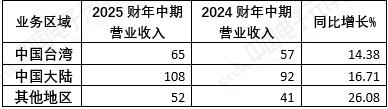 82e075da-87dd-4a26-85df-c1cf661693e2.png