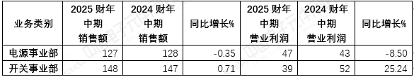 7a5a54f1-eabb-4a13-8d25-f61ca6bcfe84.png