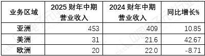 7bb1a3bb-c0dd-42a6-8ee6-ee07fb1a7a85.png